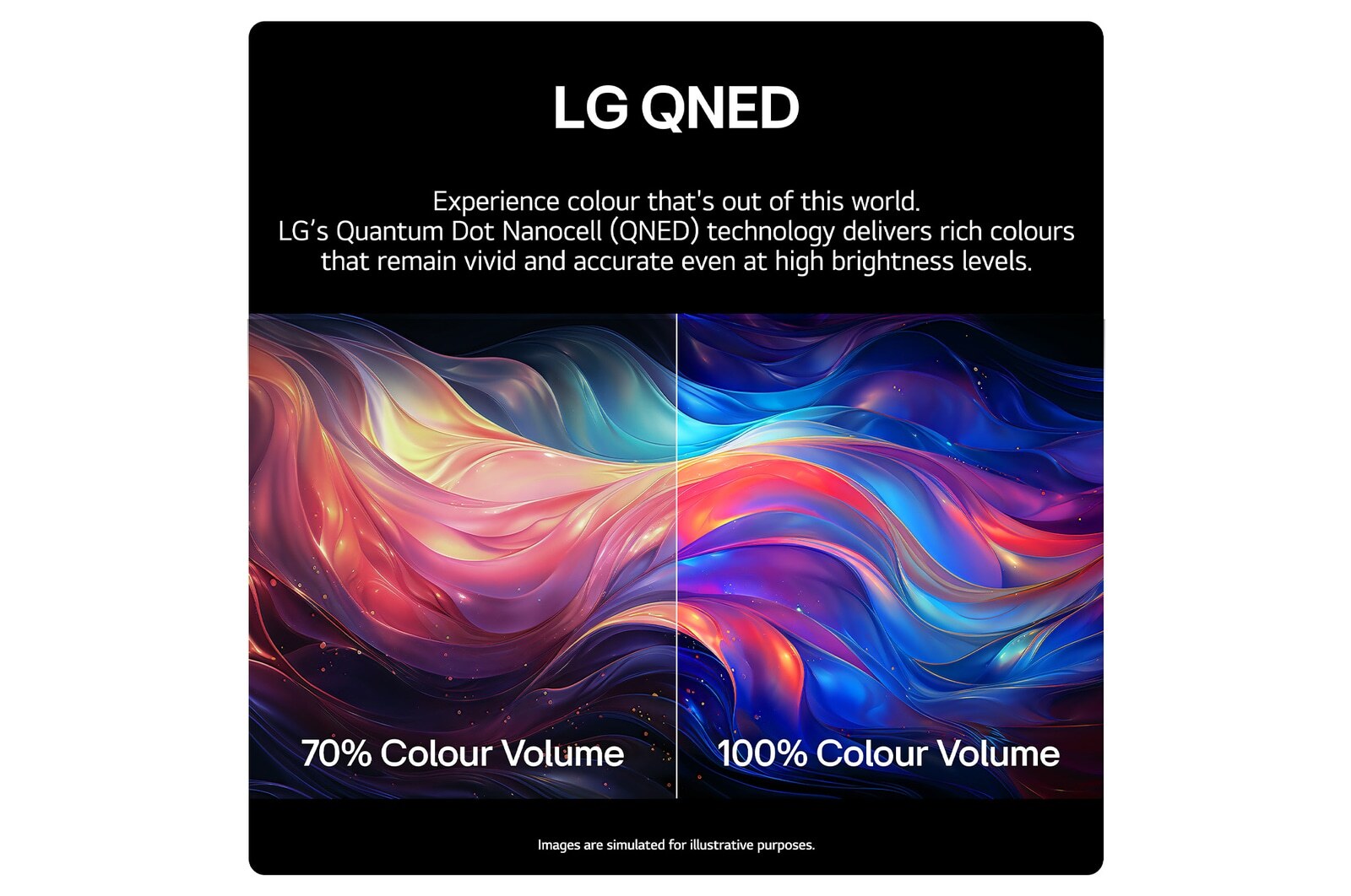  تلویزیون 4K QNED ال جی ترکیب رنگ ها با عمق بیشتر مدل QNED80 سایز 55 اینچ محصول 2022 